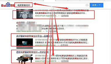 點擊查看“電鼓教育培訓(xùn)”關(guān)鍵詞優(yōu)化上線案例